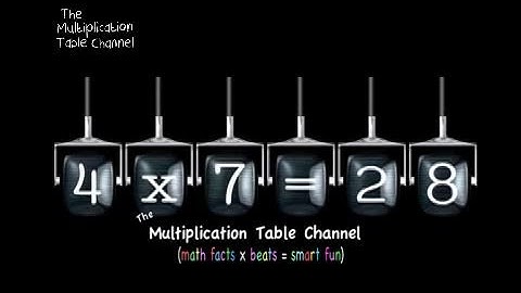 Multiplication Table 4 Song and Video Flash Cards