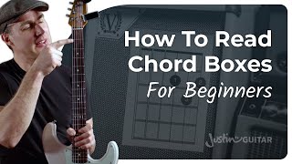 How to Read Guitar Chord Charts screenshot 2