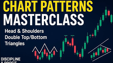 Top Chart Patterns Every Trader Must Know | Head & Shoulders, Double Top/Bottom, Triangles