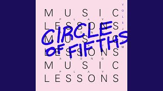 2 Measures Each C F Bb Eb Ab Db F B E a D G 170 BPM
