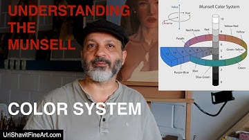 The Munsell Color System Explained
