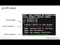 Git Diff Explained – Compare Versions & Commits Like a Pro