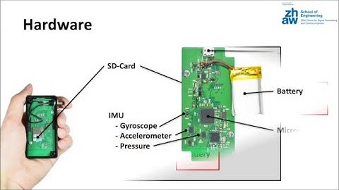 Indoor Navigation using IMU Signals from a hand-held Device