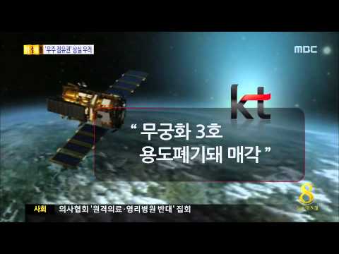 Update New KT 위성매각 '파문'...우주궤도 점유권 어떻게?