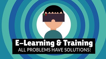 How to use Moellim of Riphah International University in Laptop