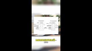 🔥 Какой фундамент выбрать: монолитный или сборный? Главные отличия и подводные камни!