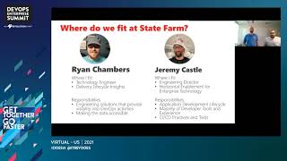 Governance, Compliance, and Risk in the SDLC Can Be a Fun Event! - State Farm Insurance