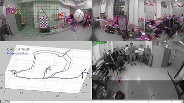 MCPTAM Indoor Quadrotor Flight Non-overlapping FOV Cluster vs. Vicon Ground Truth (Initialization)