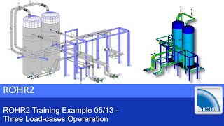 Celebrity ROHR2 Training Example 04/12 - Three load cases operation Net Worth
