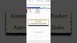 This task tracker takes the guessing game out of when to complete recurring tasks!