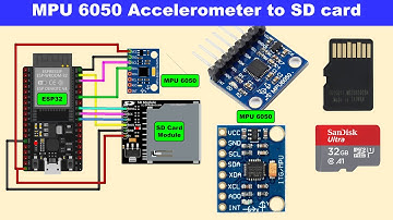 MPU 6050 SD Card ESP32 | ESP32 Gyroscope Accelerometer Project |  SD Card Logging with MPU6050