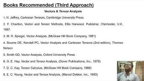 Module # MMP_001 Mathematical Methods in Physics (MMP) BS Physics Series, All Pakistani Universities