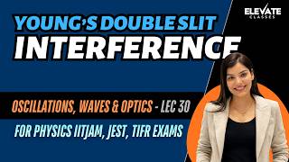 Lec 30: Interference | Dr. Priyanka | Elevate Classes