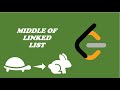 Tortoise and Hare Algorithm: LeetCode