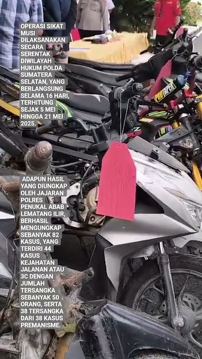 Puluhan Tsk K4sus Kejahatan di Ungkap Petugas