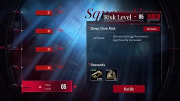 Path to Nowhere | Oblivion Pit - Square Haze Risk Level 5 | Rank A and B Sinners Easy Clear