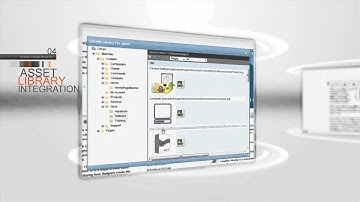 Ektron in a Minute: In-Context Editing