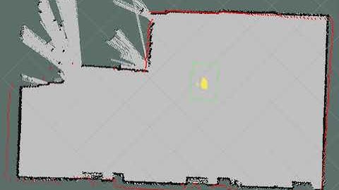 ROS AMCL with decent calibration