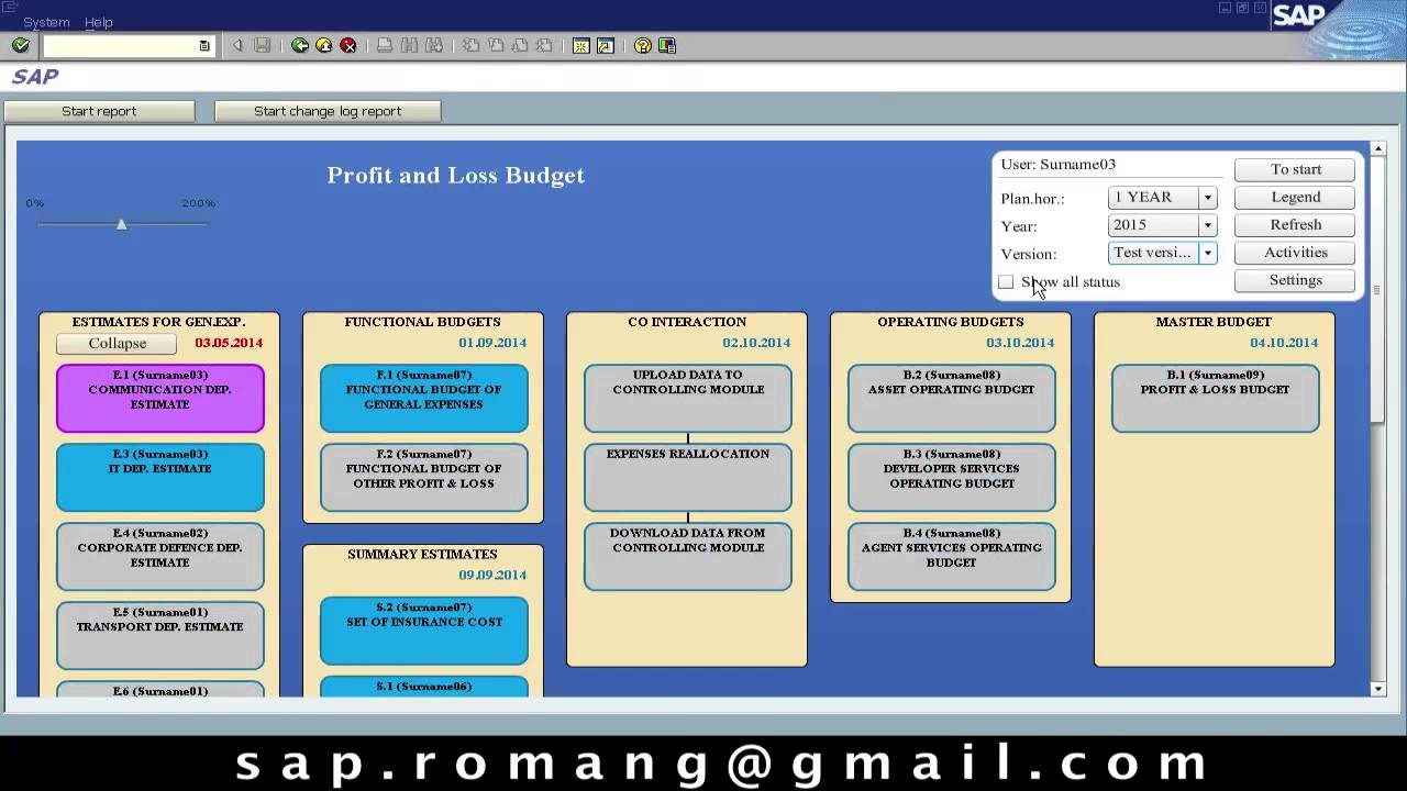 budget planning system