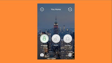 Maxkin X1 Security Alarm System, Peace of Mind