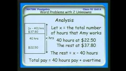 41 - Word Problems with Decimals