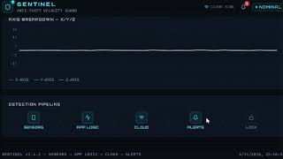 Safe snatch web application  screenshot 4