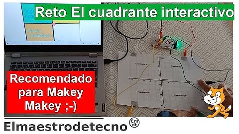 Explicación interactiva con Scratch y Makey Makey- Scratch y Matemáticas- El tutorial del cuadrante.