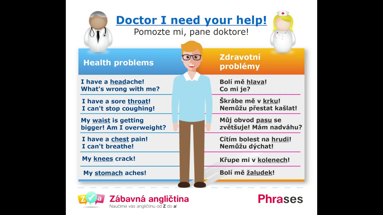 Доктор перевести на английский. Doctor i need your help. Доктор лексика. I need a Doctor. At the Doctor's i need your help.