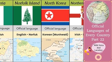 Official Languages of Every Country Part 22