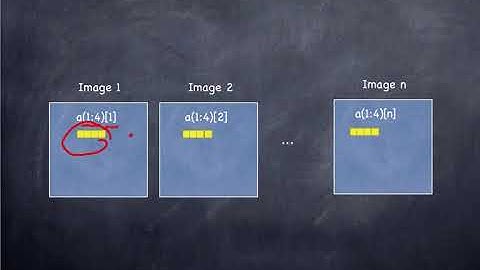 Fortran JOLT Video 1 1