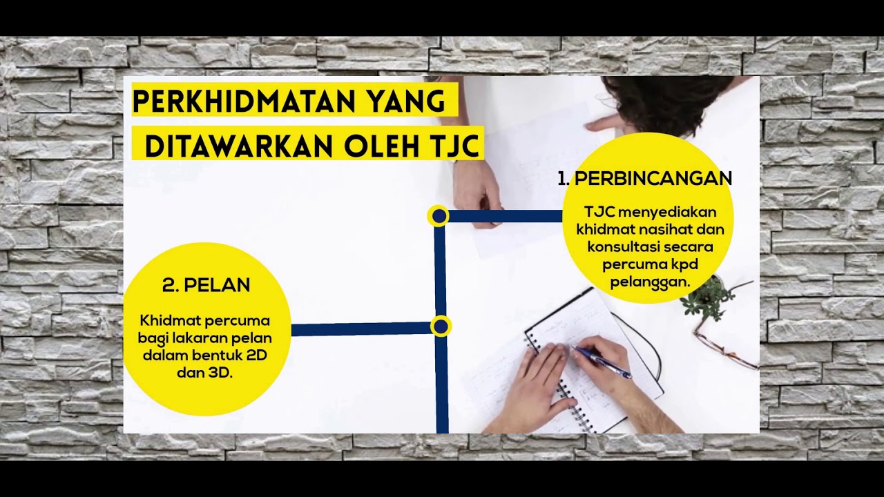 Maklumat Rumah Lokasi Tenaga Jaya Construction Page Facebook