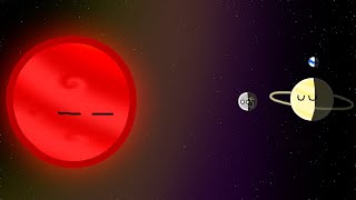 Timeline of an L-type Brown Dwarf System - Planetball