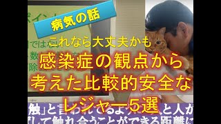 【感染症の基礎知識 .9】引きこもってばかりいないでコレはどう??【肩甲骨はがしで評判・横浜菊名の整体院一宇～ITIU～】