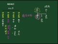 わかる歴史【平安時代】藤原ヒストリー