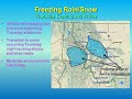 NWS Missoula Upcoming Potential Blizzard