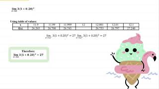 Basic Calculus | 3rd Quarter PT | Stem11J Group4