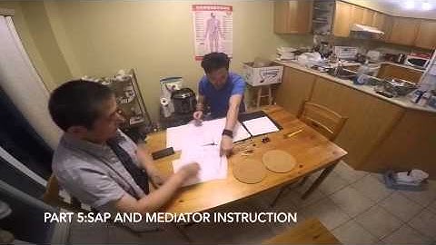 ABS 201 Mediator Training Video
