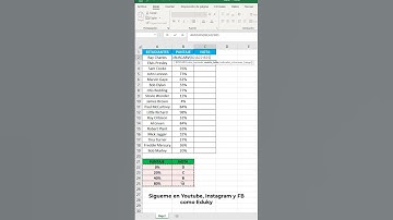 BuscarV con coincidencia aproximada #Excel #BuscarV #aprendeexcel