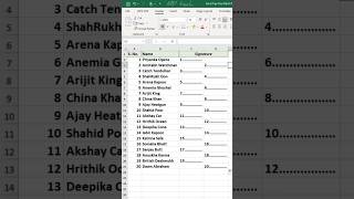 Excel Tips You Didn't Know Exist!💯 #excel #formula #shortcut