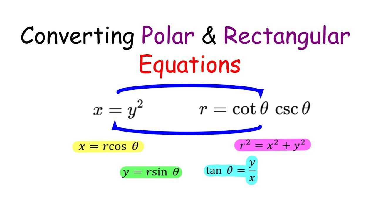 Folar Retangular Converting Polar & Rectangular Equations - YouTube