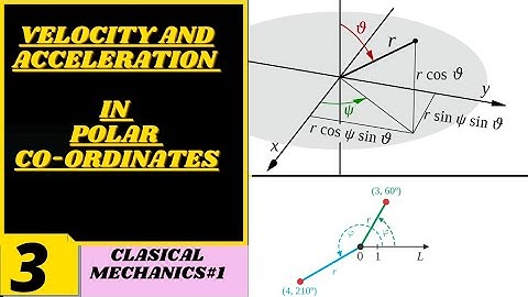 VELOCITY AND ACCELERATION IN POLAR CO-ORDINATES|| Classical Mechanics#1||Complete Concept