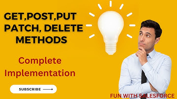 APEX REST GET,POST,PUT,PATCH,DELETE METHODS WITH  IMPLEMENTATION  SALESFORCE || POSTMAN | WORKBENCH