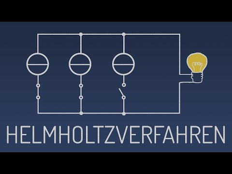 Helmholtzsches Überlagerungsprinzip (Superposition) - Einheit 4 GETUE