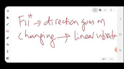 DYNAMICS OF MACHINERY KTU MODULE 3 PART 6