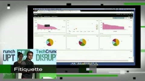 Fitiquette Presents During Startup Battlefield, Session Two, Disrupting Transactions
