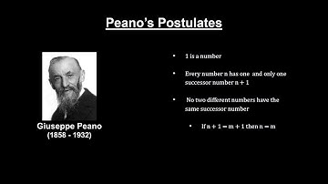 Classroom Aid - Basic Number Properties