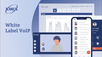 Become a White Label VoIP Reseller