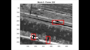 Continuous tracking of moving objects using a 3D point cloud analysis - Implementation Results