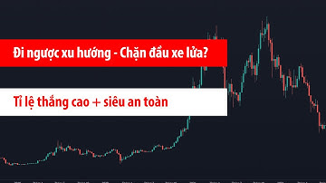 Giao dịch ngược xu hướng tỉ lệ thắng cao? l Review Price Action #6 l ntpTrade