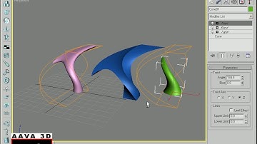 Video Tutorial in Bangla by Arif Ahmed